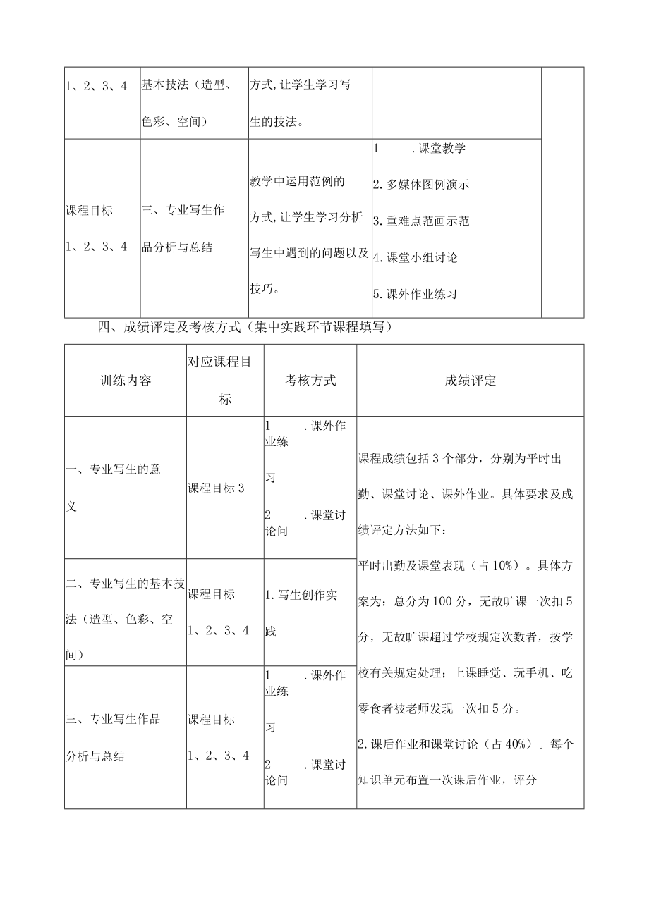 《数字媒体艺术专业写生》课程教学大纲.docx_第3页