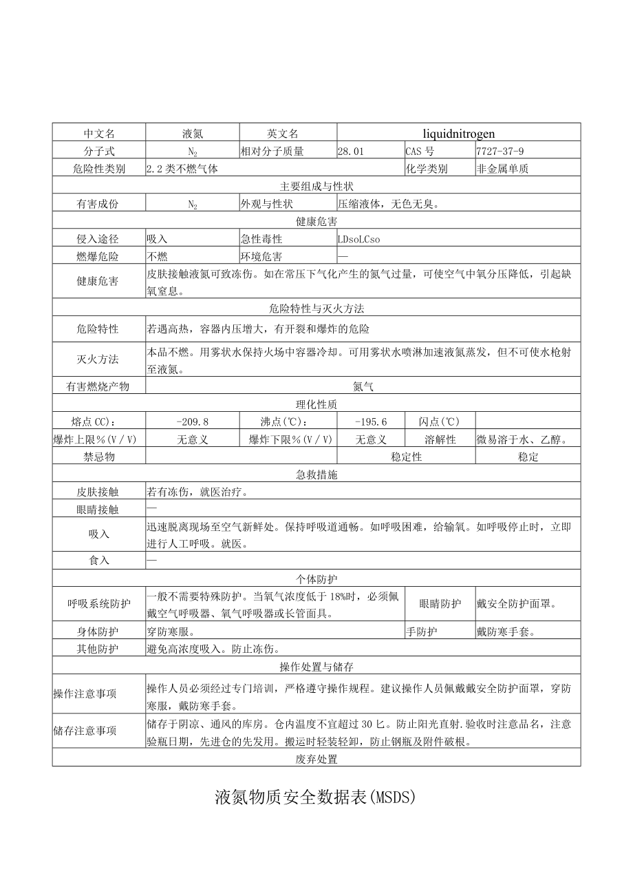 液氮物质安全数据表（MSDS）.docx_第1页