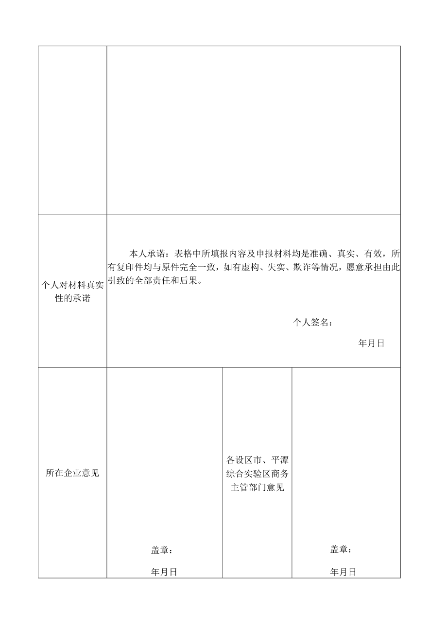 优秀家政员奖励项目申报表.docx_第3页