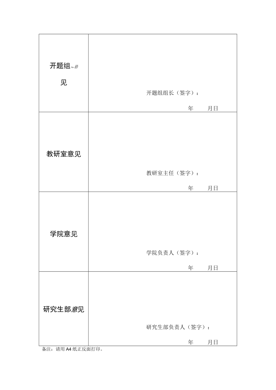 首都体育学院研究生学位毕业论文工作计划调整申请表.docx_第2页