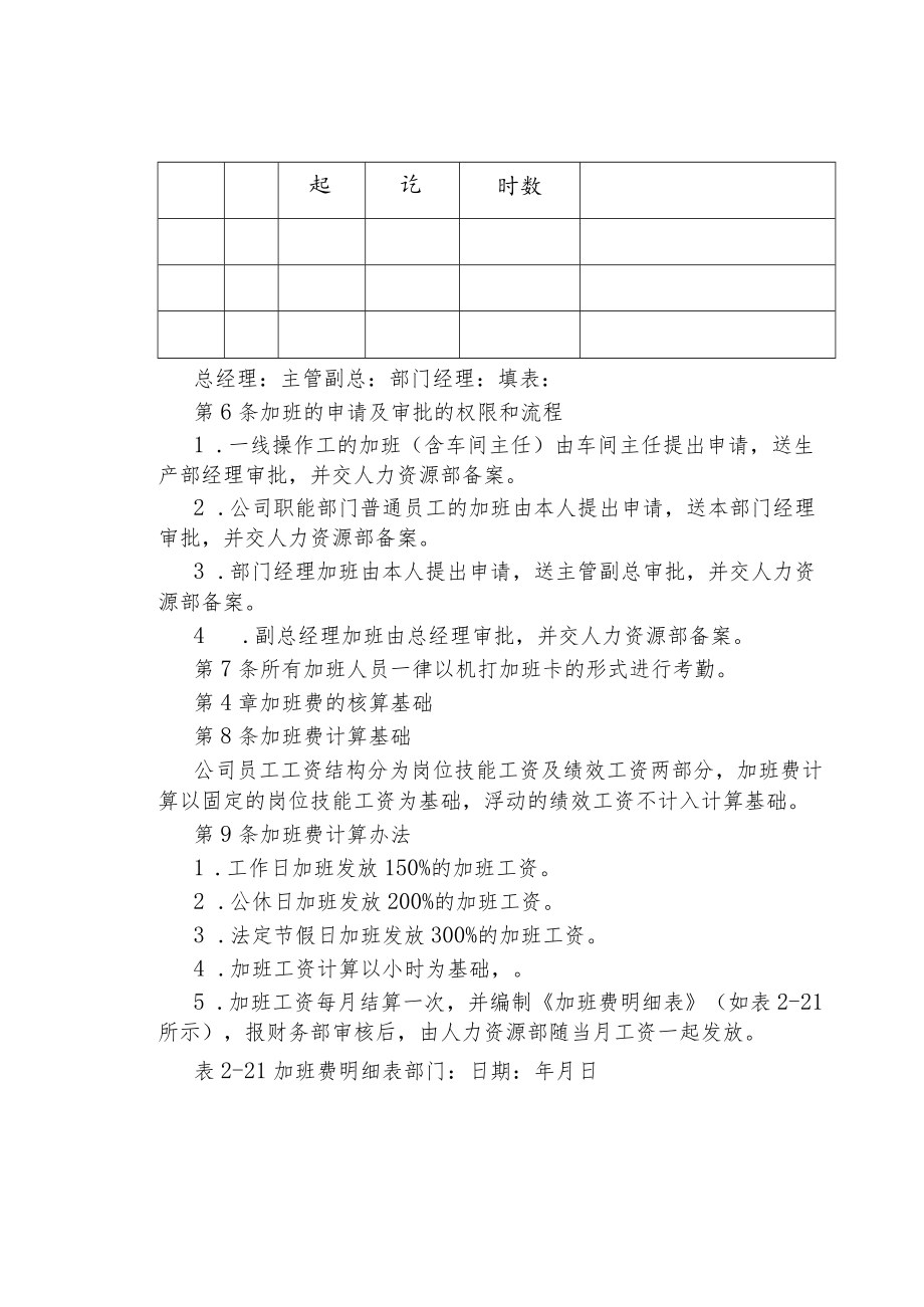 公司、企业员工加班费用管控办法.docx_第2页