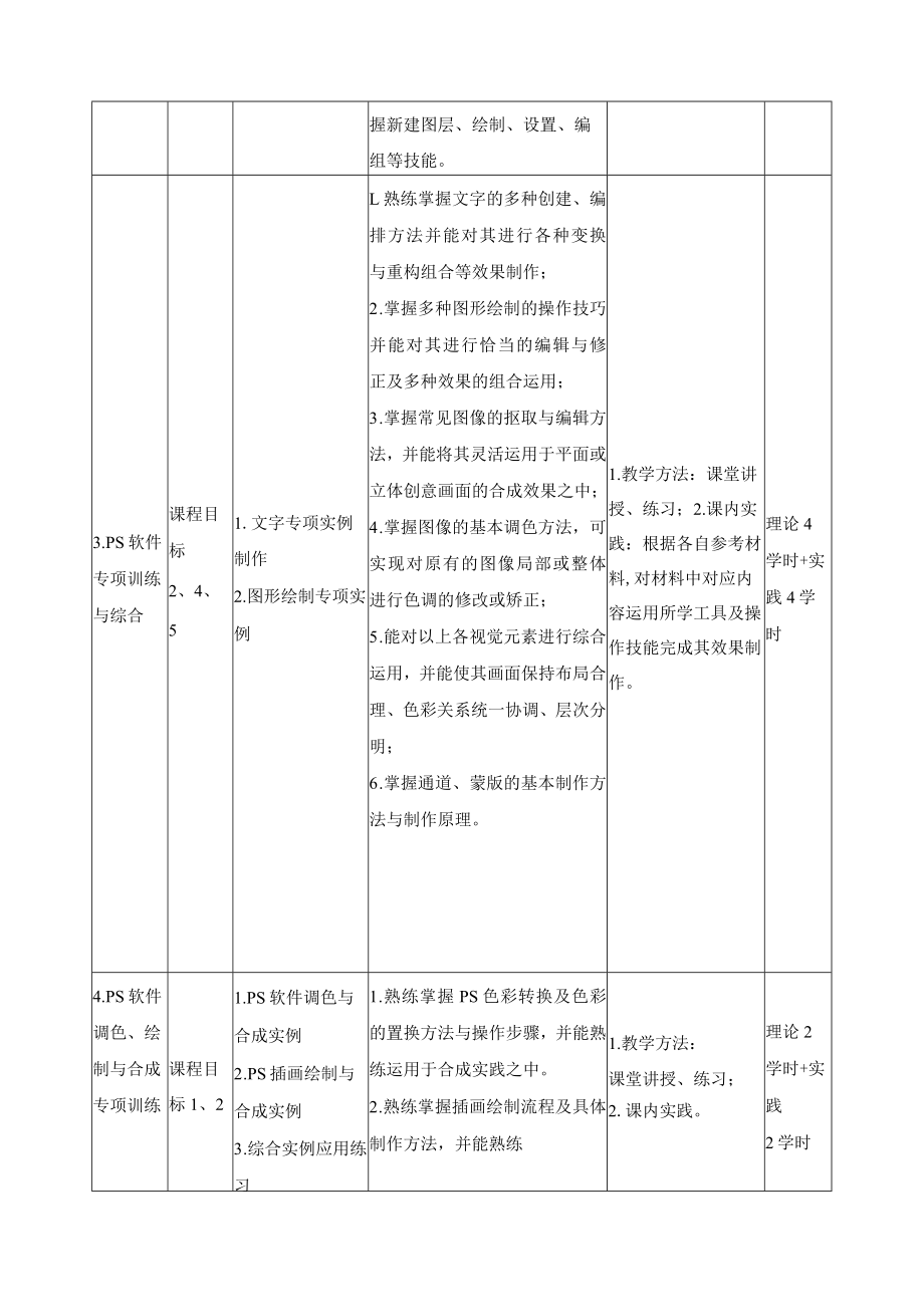 《设计软件PS》课程教学大纲.docx_第3页