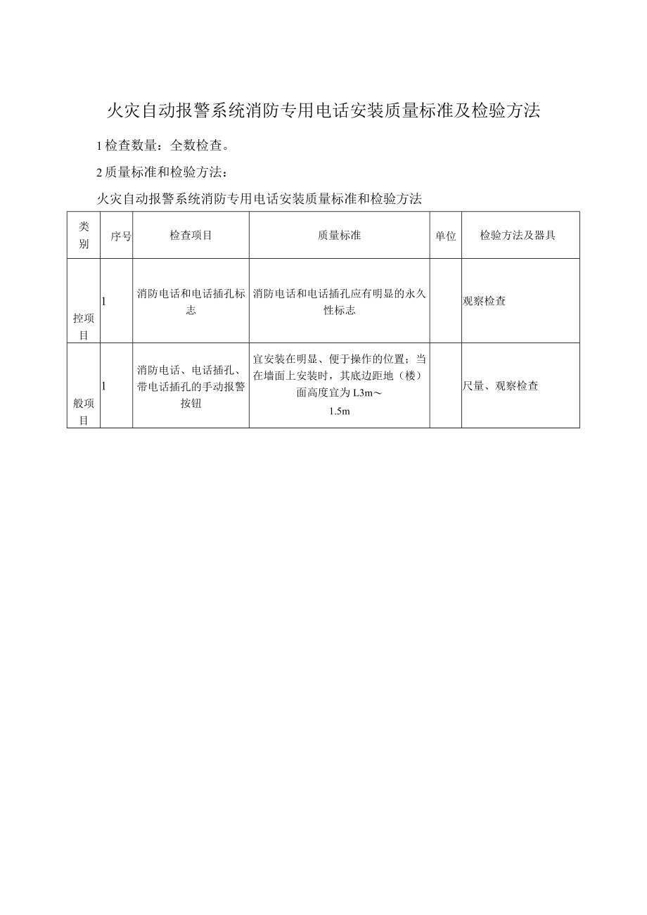 火灾自动报警系统消防专用电话安装质量标准及检验方法.docx_第1页