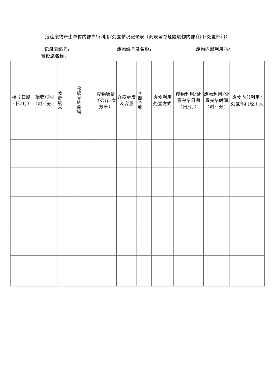 危险废物产生单位内部自行利用.docx_第1页