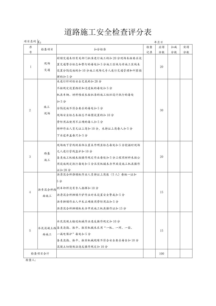 道路施工安全检查评分表.docx_第1页