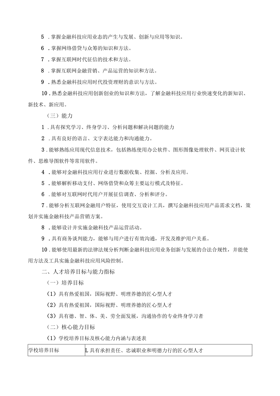 金融科技应用专业人才培养目标与培养规格.docx_第2页