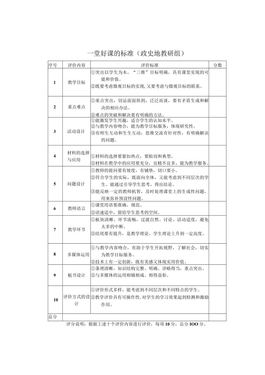 分数一堂好课的标准政史地教研组.docx_第1页