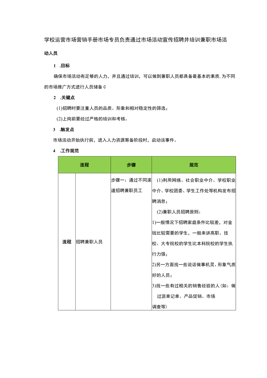 学校运营市场营销手册市场专员负责通过市场活动宣传招聘并培训兼职市场活动人员.docx_第1页