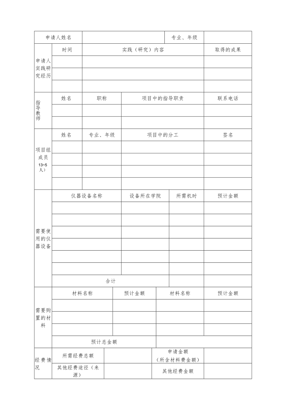 湖南大学大型精密贵重仪器设备实验实践研究项目申请书.docx_第2页