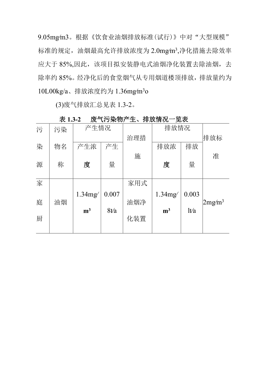 森林公园建设项目运营期污染源分析.docx_第3页