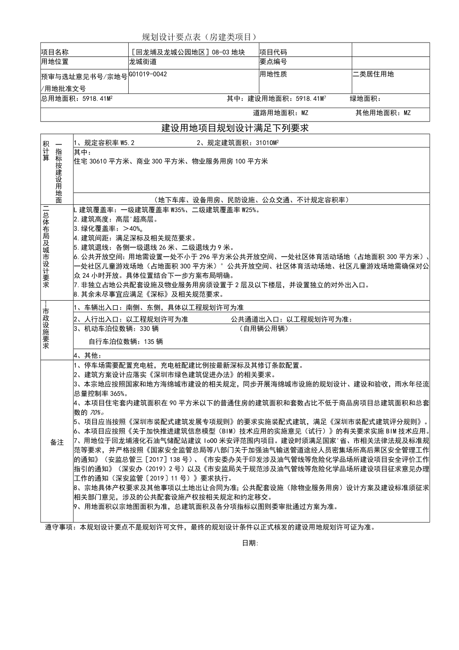 规划设计要点表房建类项目.docx_第1页