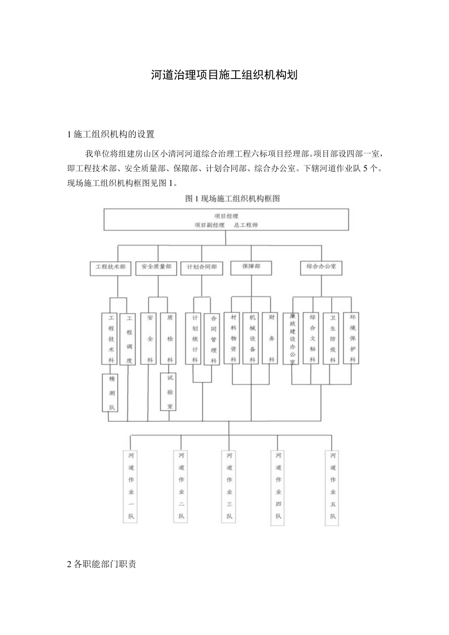 河道治理项目施工组织机构.docx_第1页