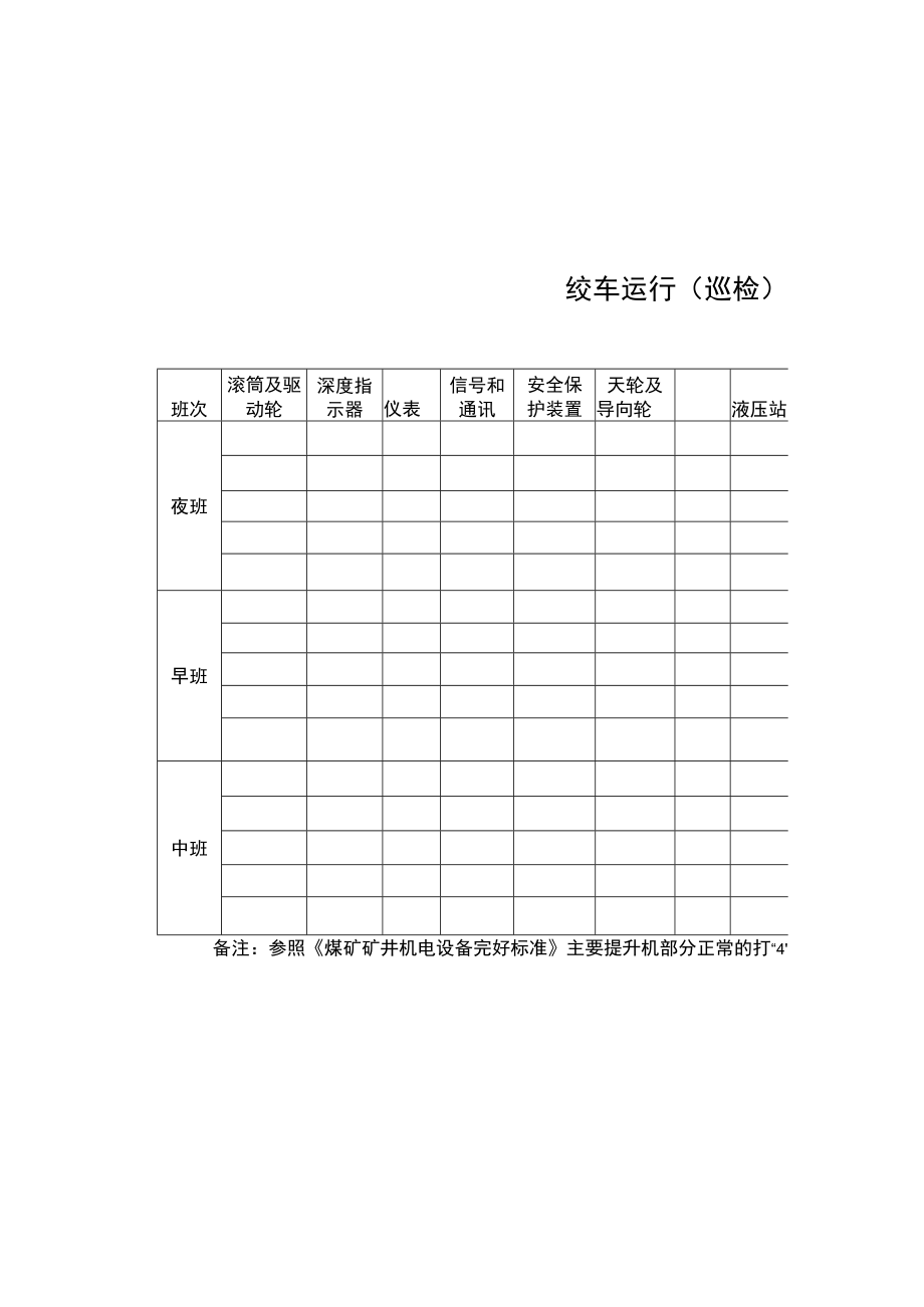 绞车运行（巡检）及交接班记录簿.docx_第3页