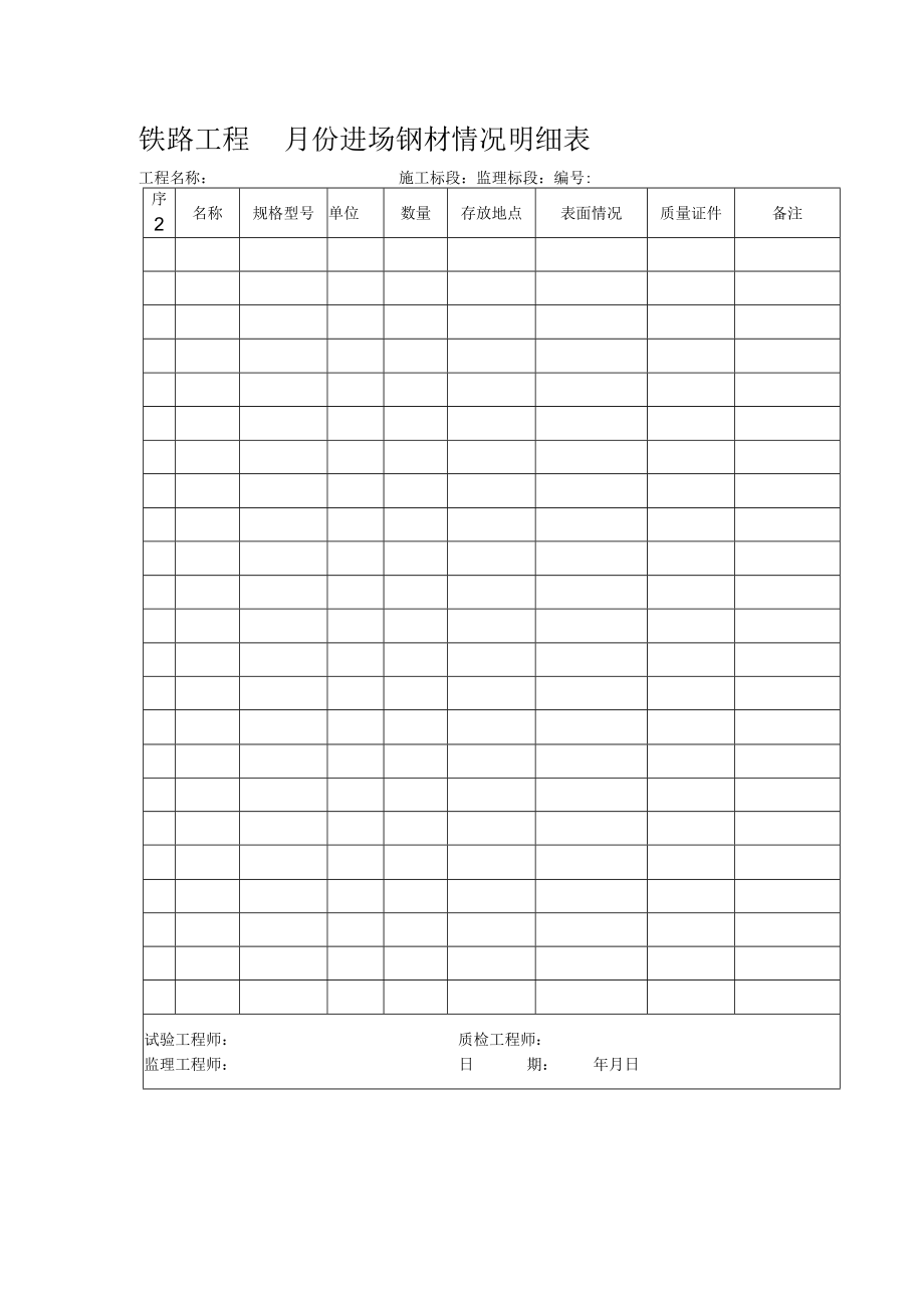 铁路工程月份进场钢材情况明细表.docx_第1页