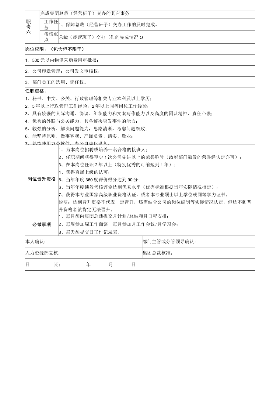 1集团总裁办副主任岗位说明书.docx_第2页