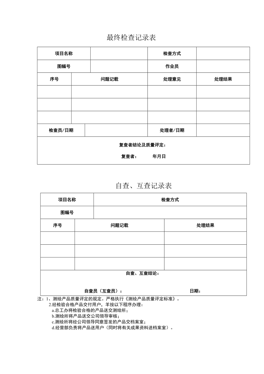 测绘产品质量检验制度.docx_第2页