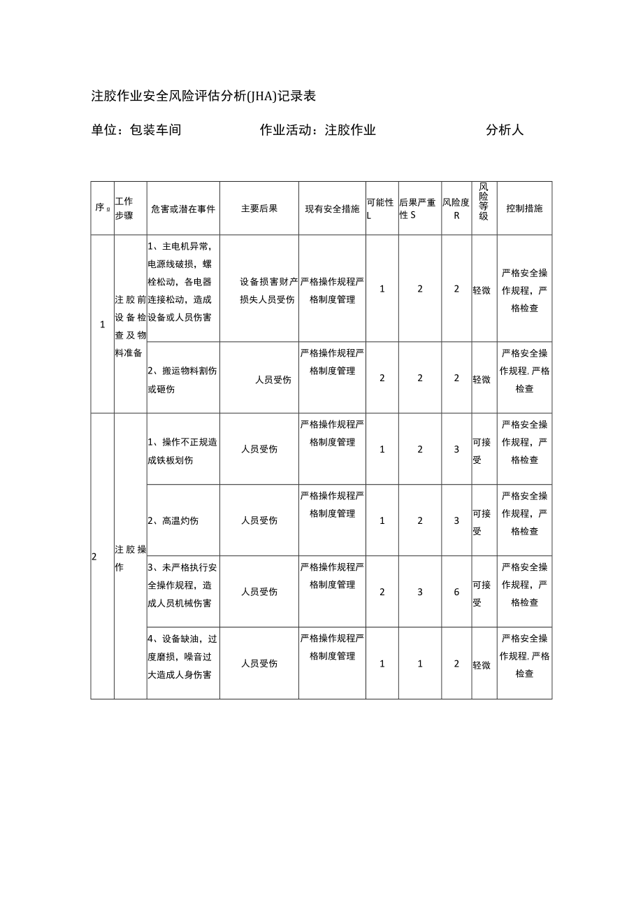 注胶作业安全风险评估分析（JHA）记录表.docx_第1页