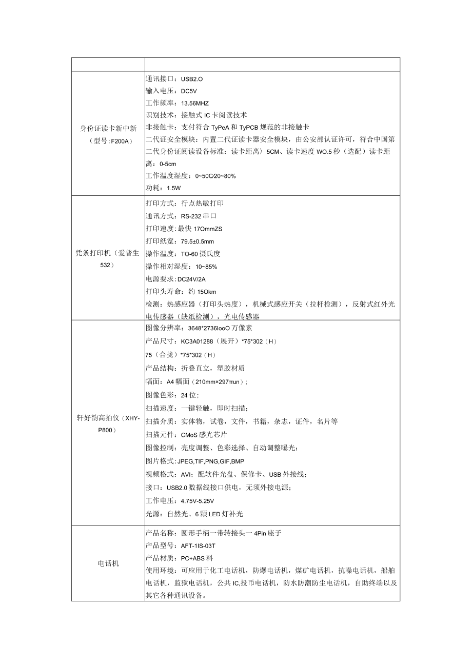 公共法律服务机器人柜式机配置表.docx_第2页