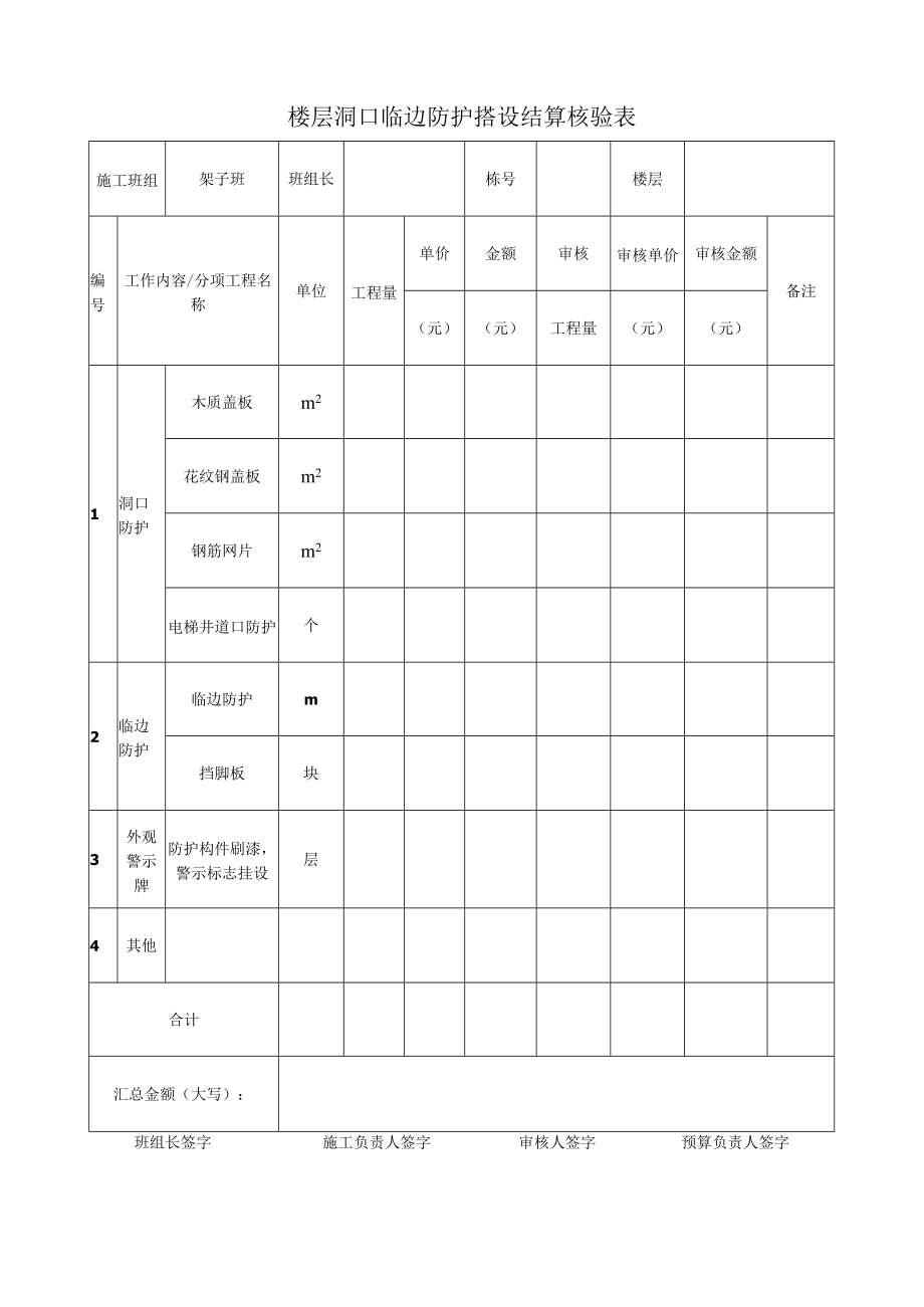 楼层洞口临边防护搭设结算核验表.docx_第1页