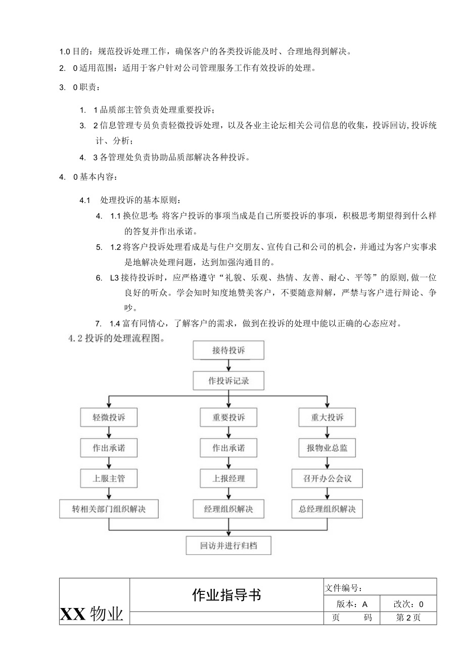 物业投诉处理流程.docx_第2页