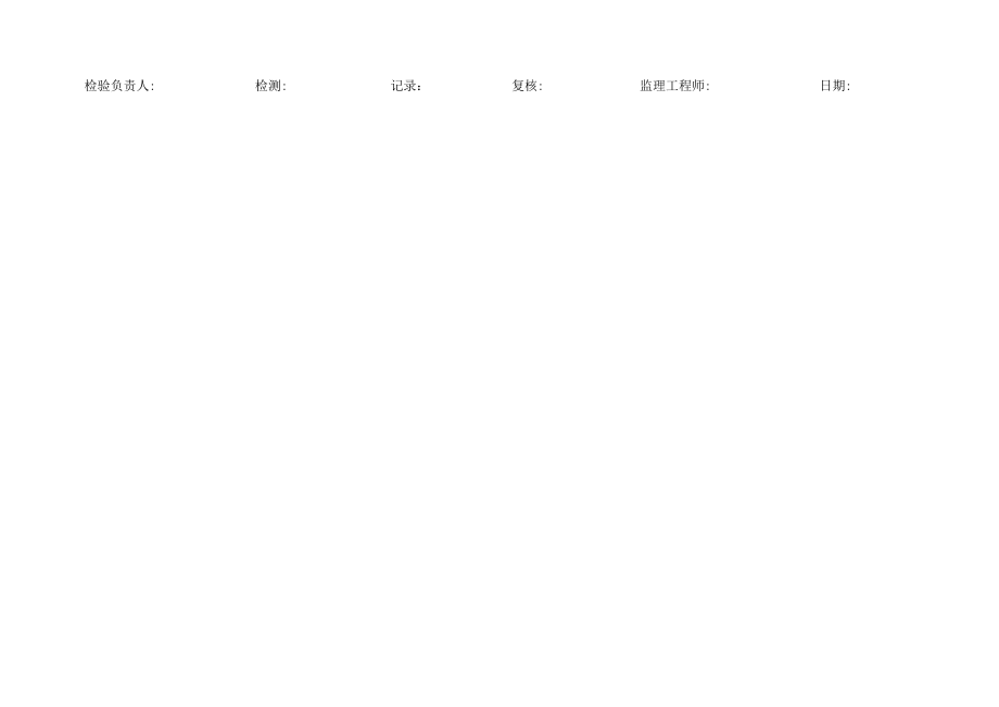 涂装工程分项工程质量检验评定表.docx_第2页