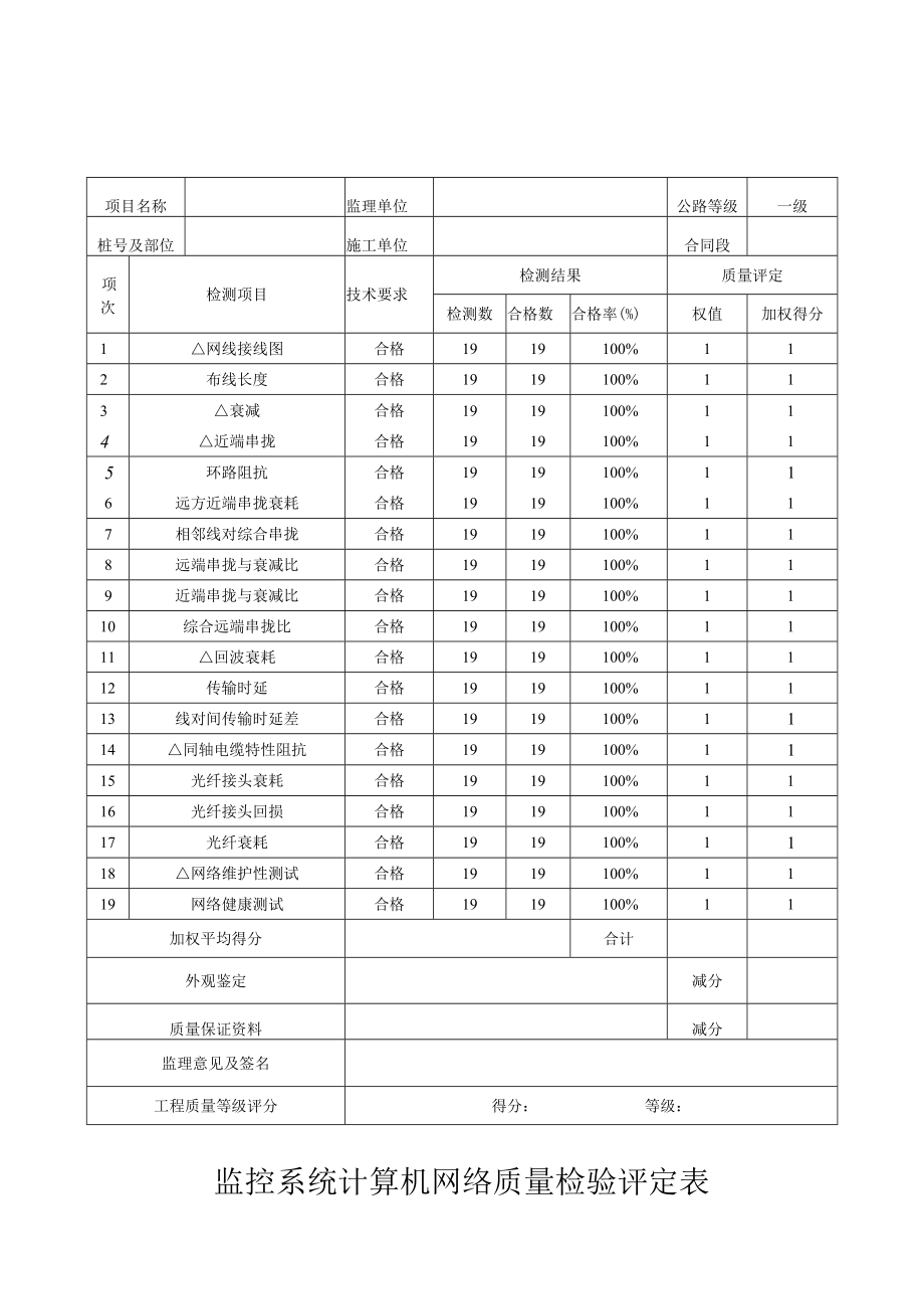 公路工程监控系统计算机网络质量检验评定表.docx_第1页