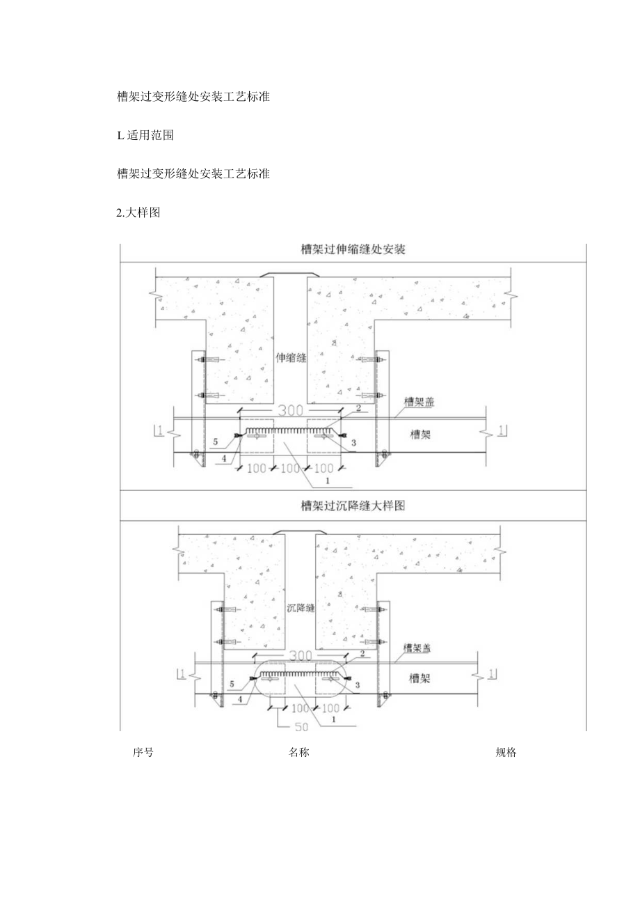 槽架过变形缝处安装工艺标准.docx_第1页