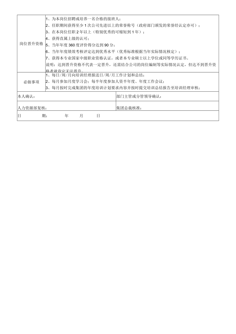 3培训专员岗位说明书.docx_第2页