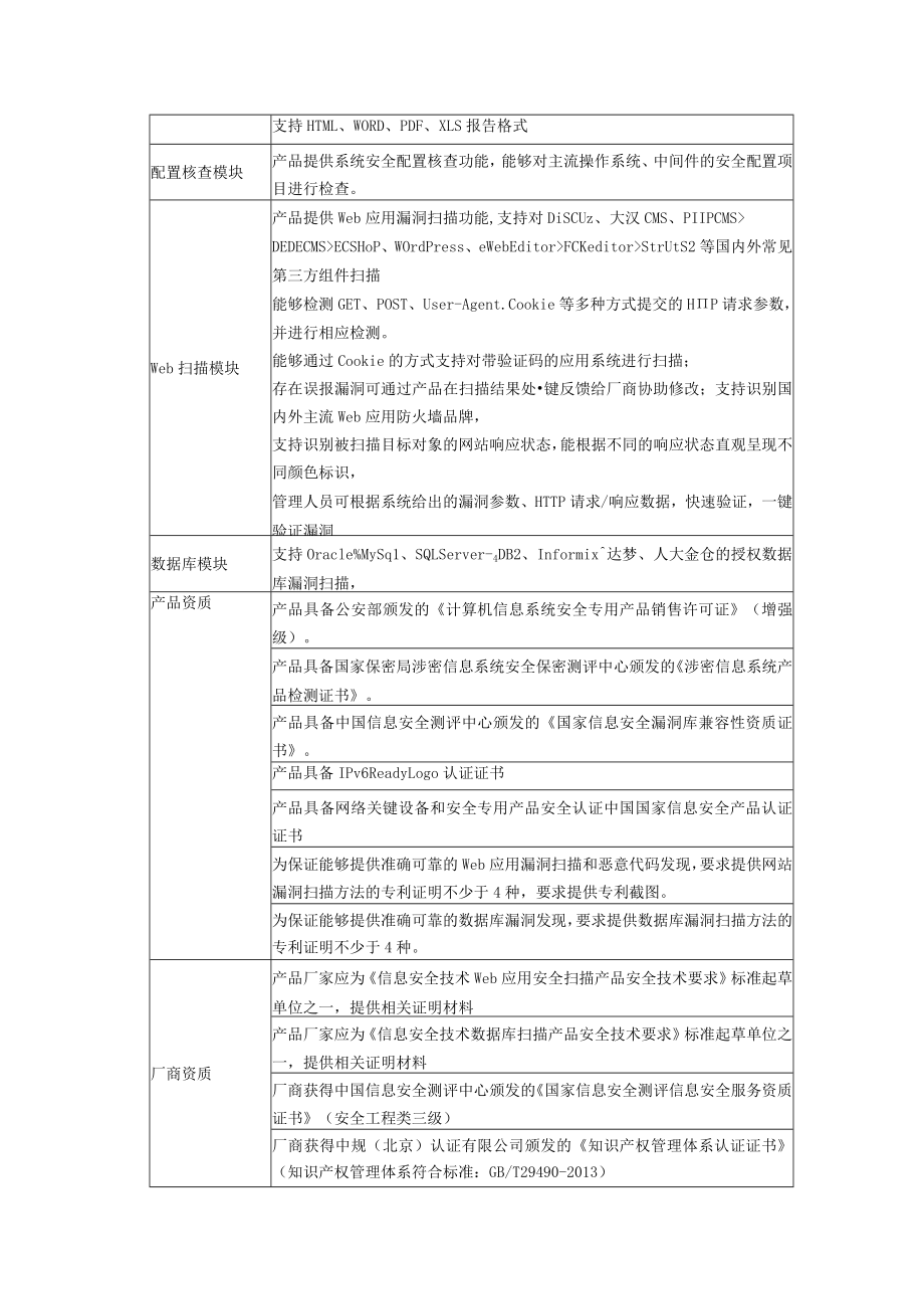 漏洞扫描远程安全评估系统技术参数.docx_第2页