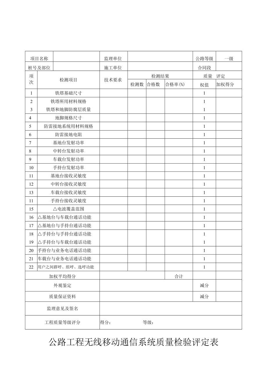 公路工程无线移动通信系统质量检验评定表.docx_第1页