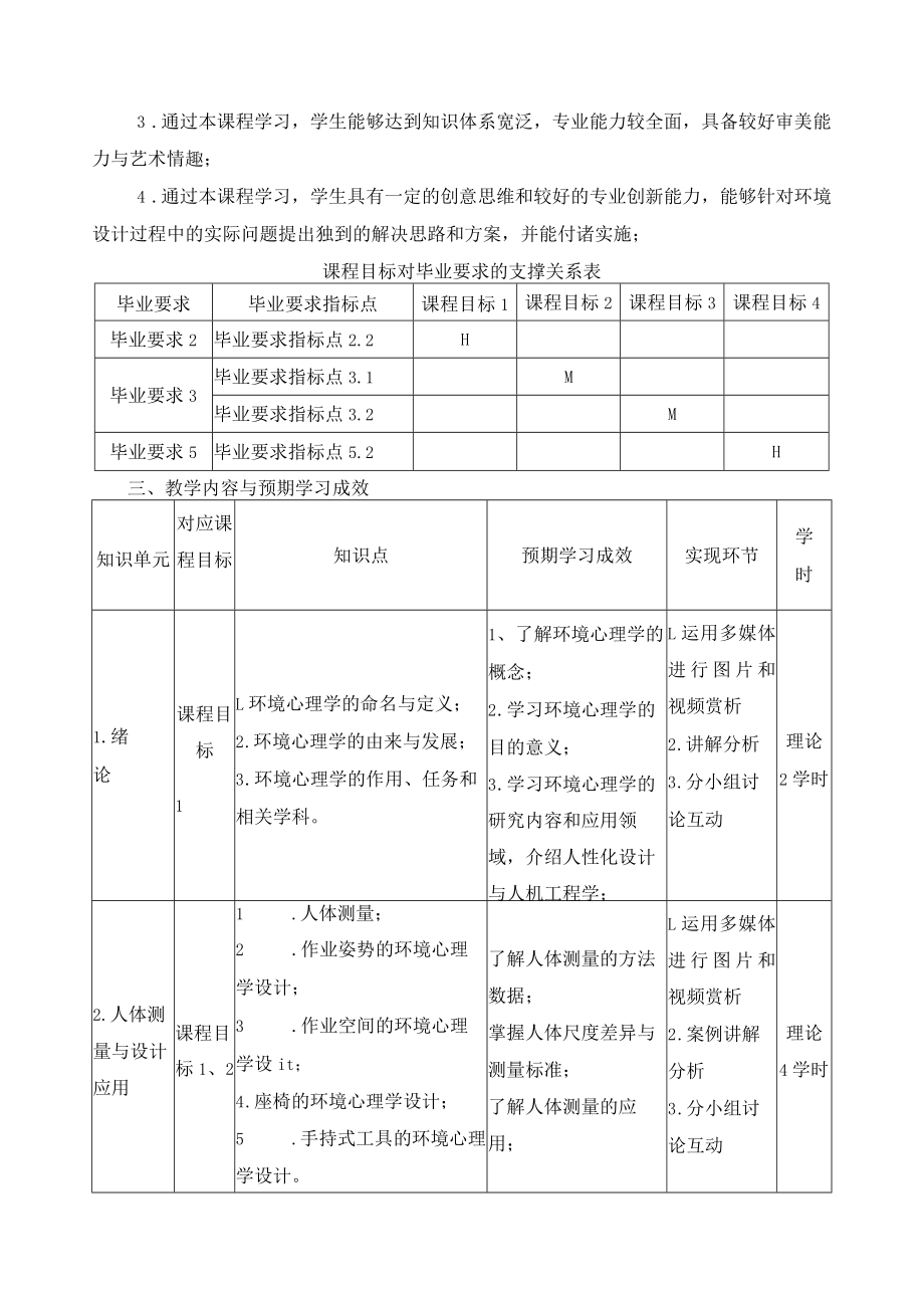 《环境心理学》课程教学大纲.docx_第2页