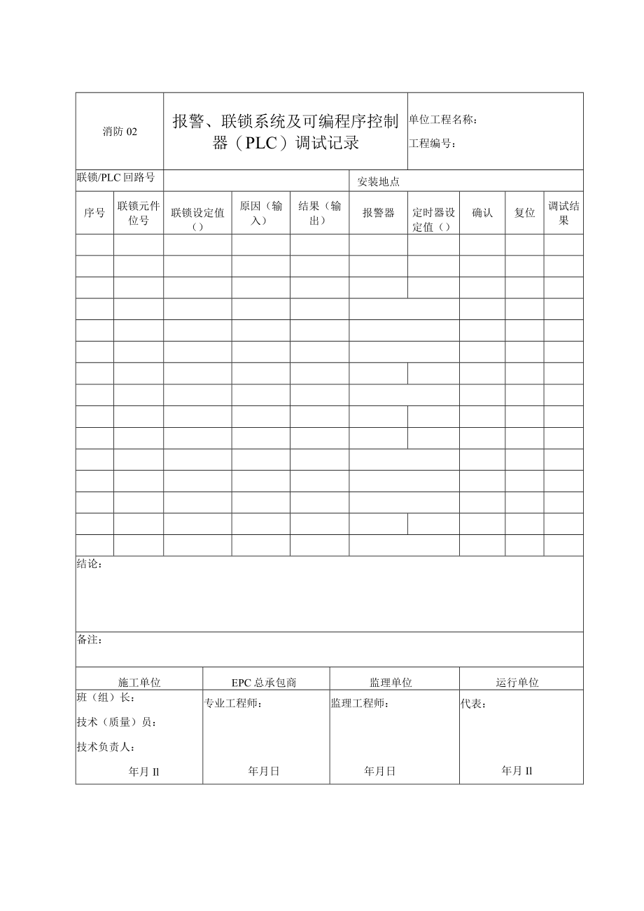 消防02 报警、联锁系统及可编程序控制器（PLC）调试记录.docx_第1页