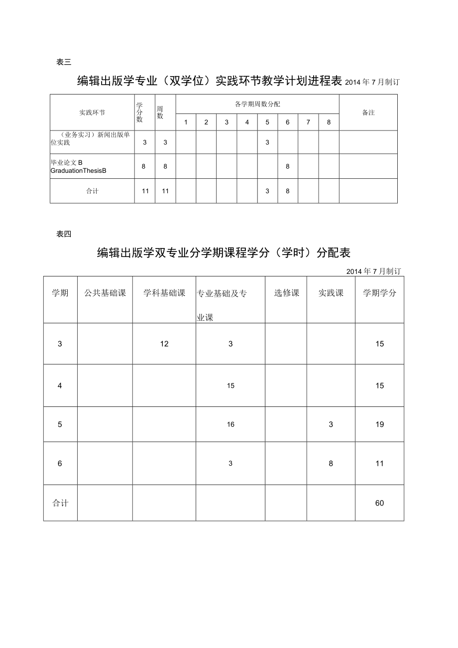 编辑出版学专业双学位人才培养方案.docx_第3页