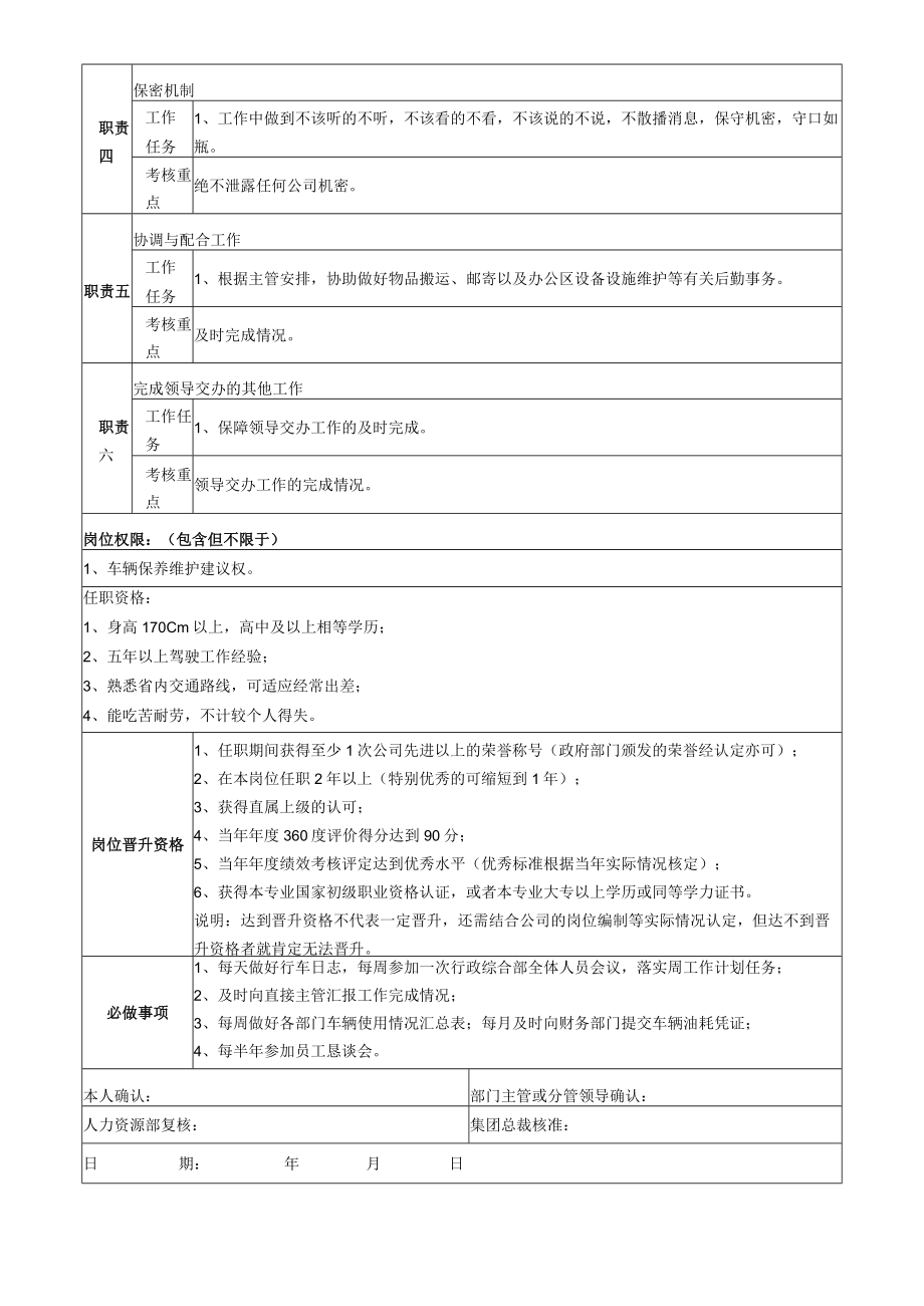 7集团董事局主席驾驶员岗位说明书.docx_第2页