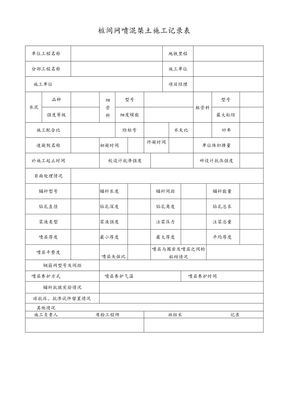 桩间网喷混凝土施工记录表.docx_第1页