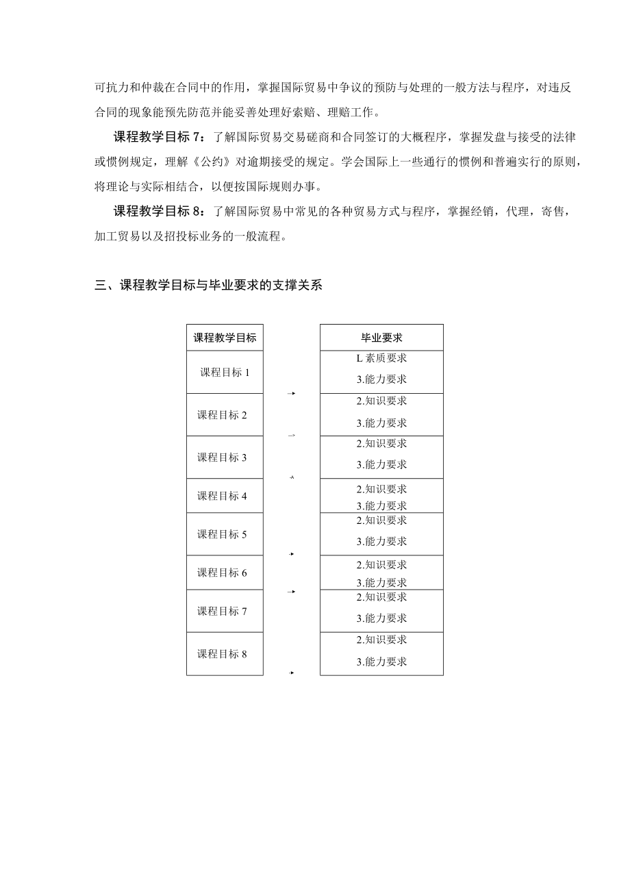 马鞍山学院《国际贸易实务B》课程教学大纲.docx_第2页