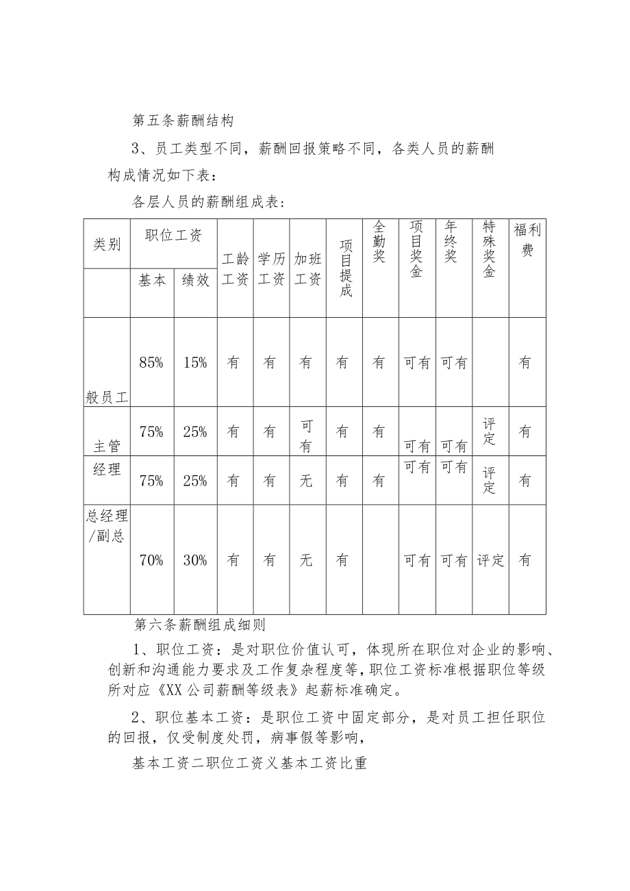 薪酬福利管理办法.docx_第2页