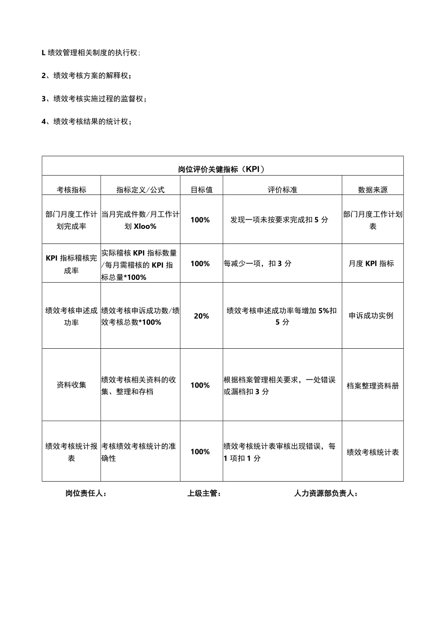 绩效专员岗位说明书.docx_第3页