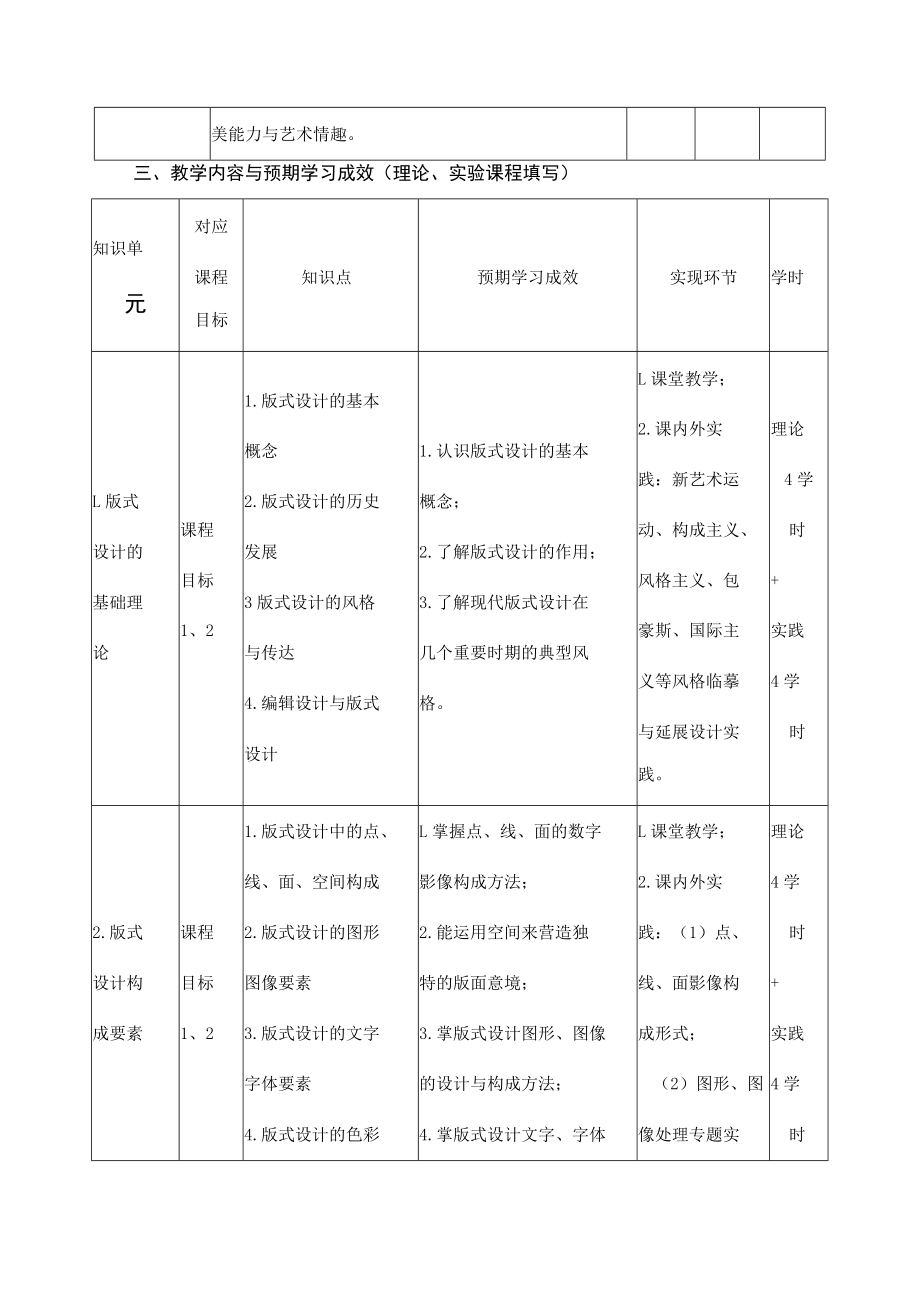 《版式设计基础》课程教学大纲.docx_第3页