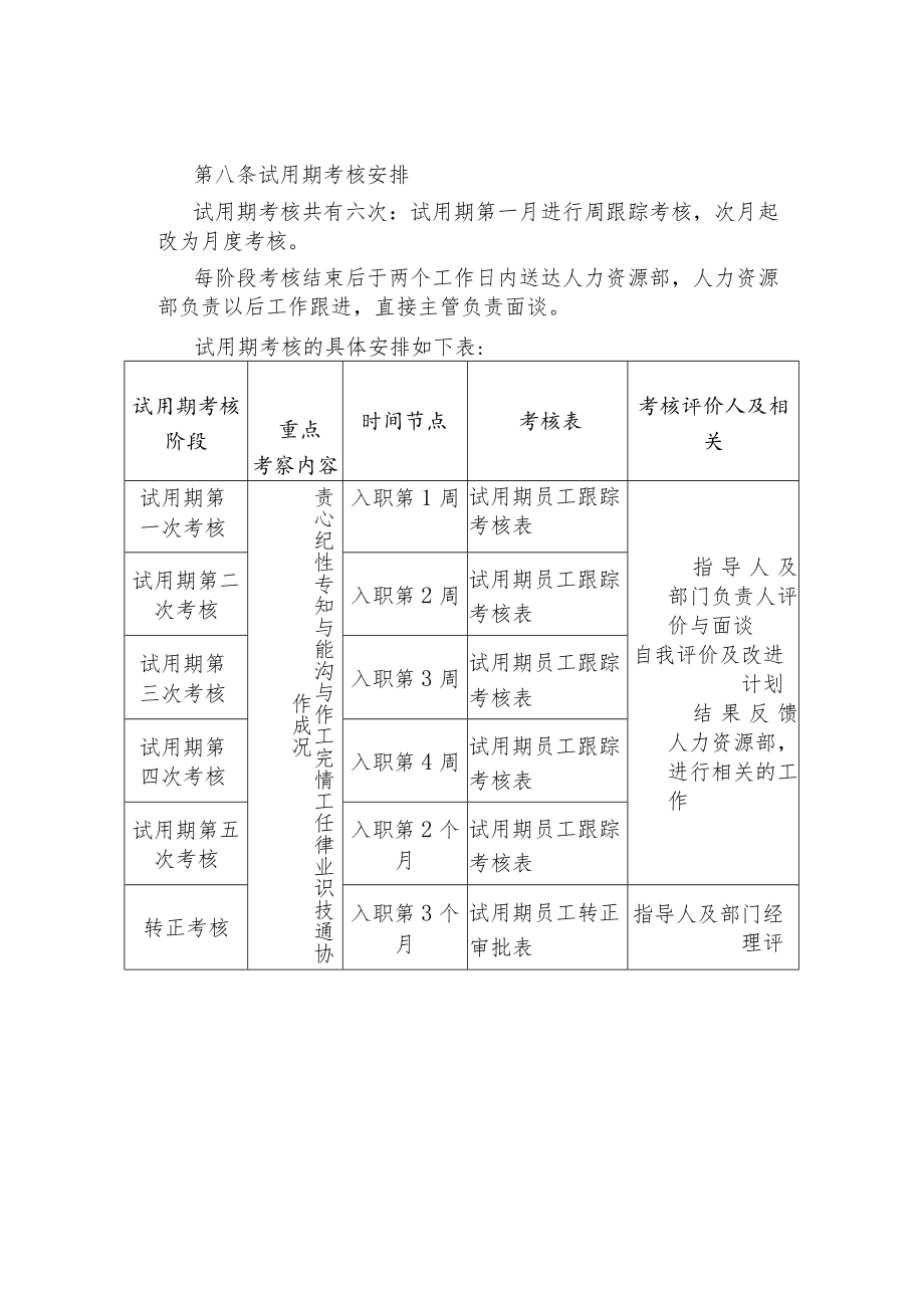 医疗美容连锁企业试用期考核管理规定.docx_第3页