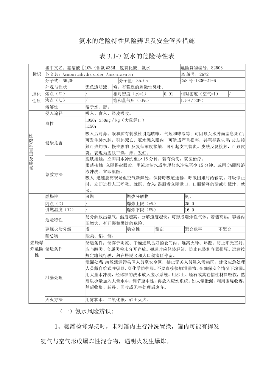 氨水的危险特性风险辨识及安全管控措施.docx_第1页