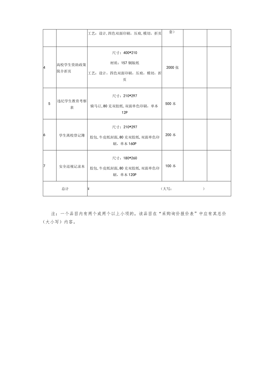 《学生手册》等资料印刷项目询价采购文件.docx_第3页