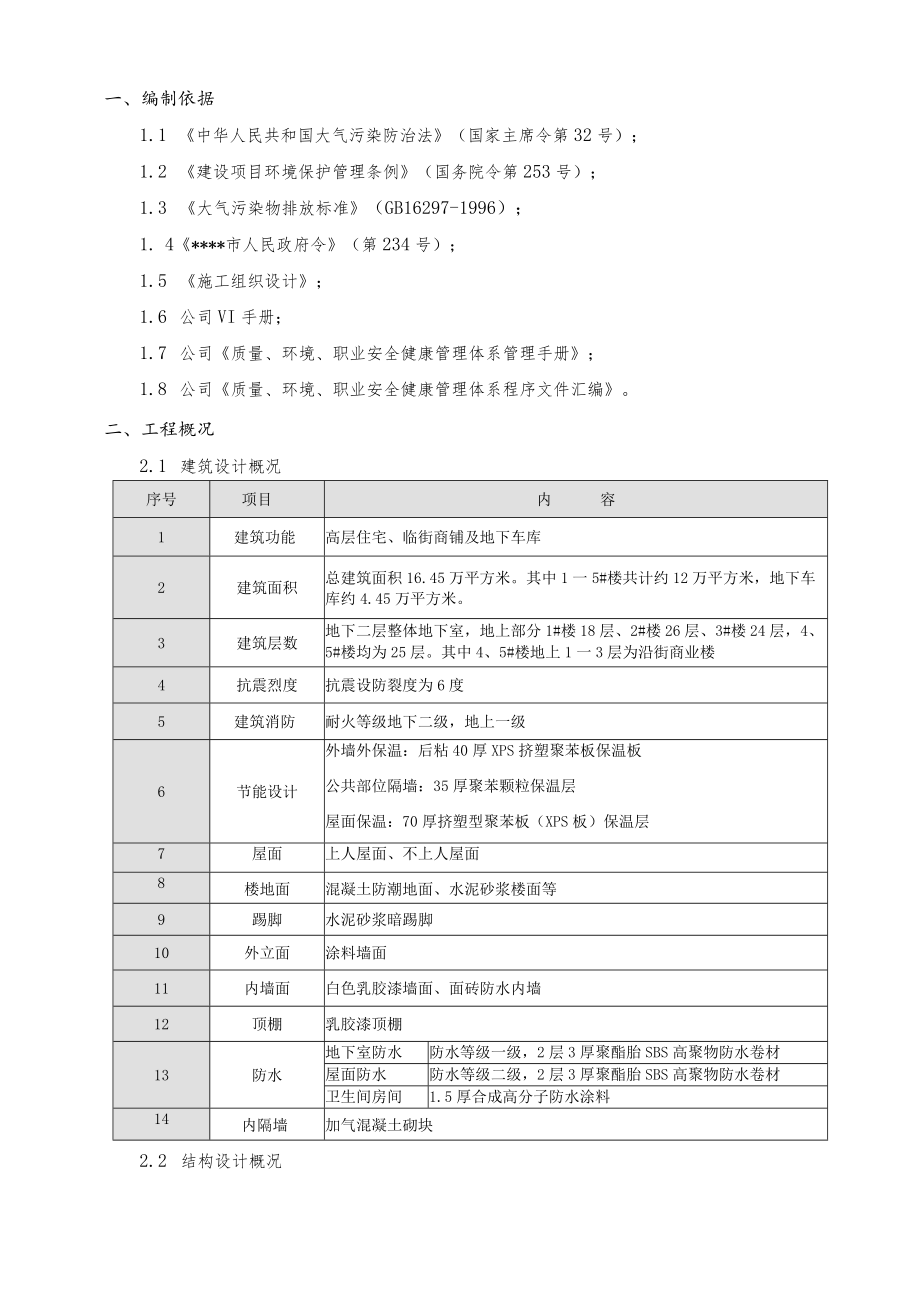 某商住建设项目扬尘治理专项实施方案.docx_第3页