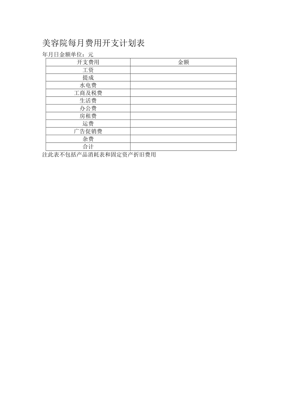 美容院每月费用开支计划表.docx_第1页