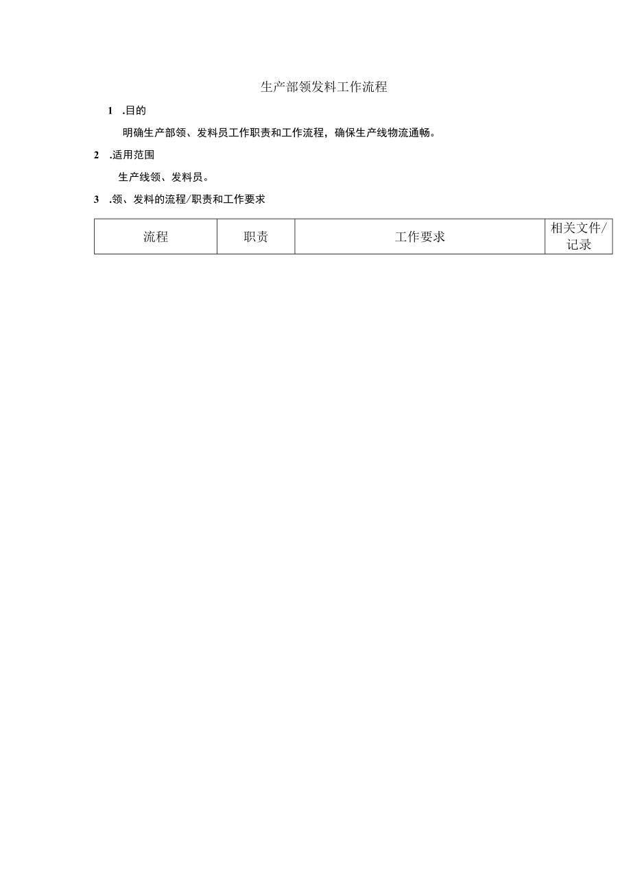 工厂材料管理制度.docx_第2页