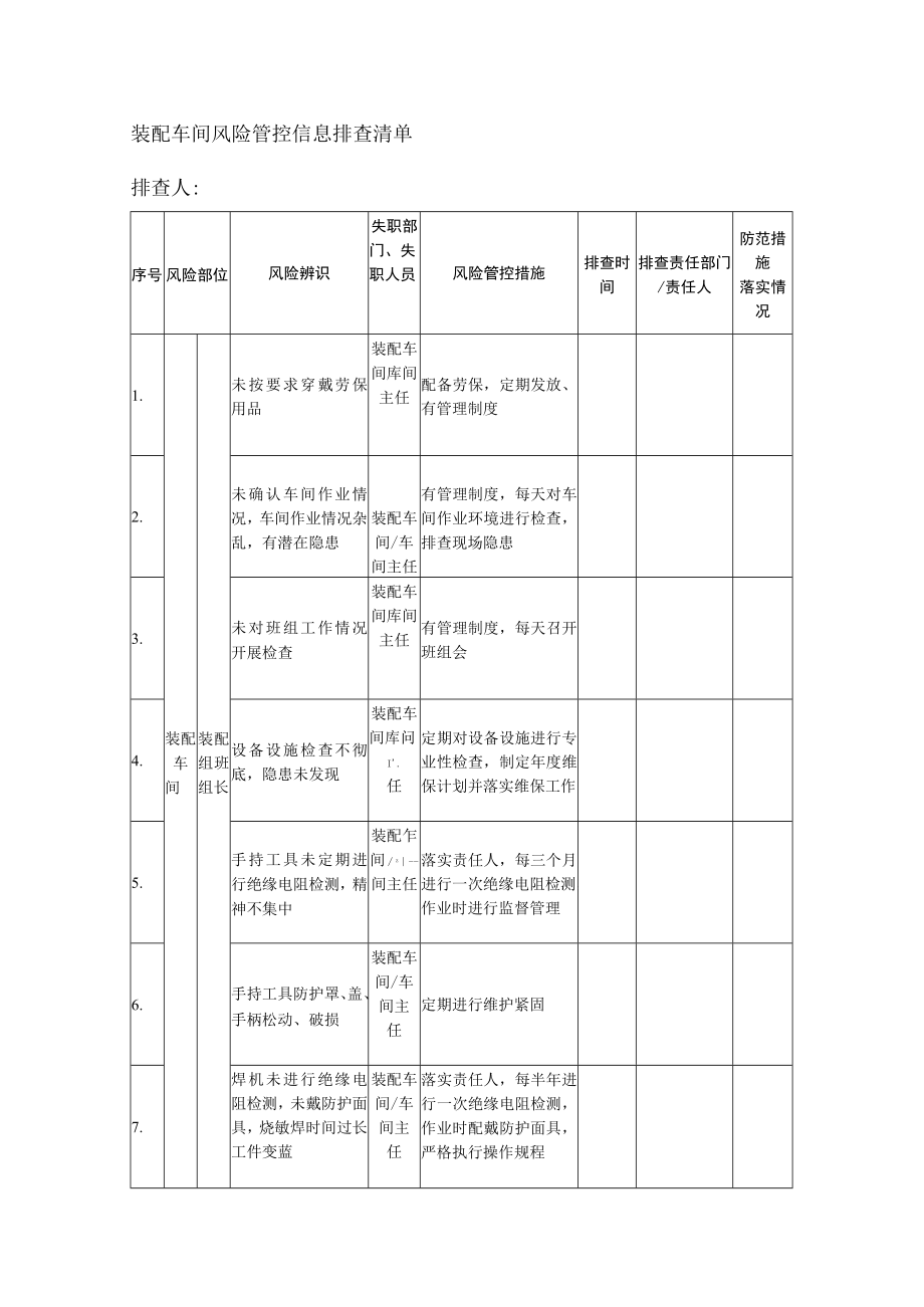 装配车间风险管控信息排查清单.docx_第1页