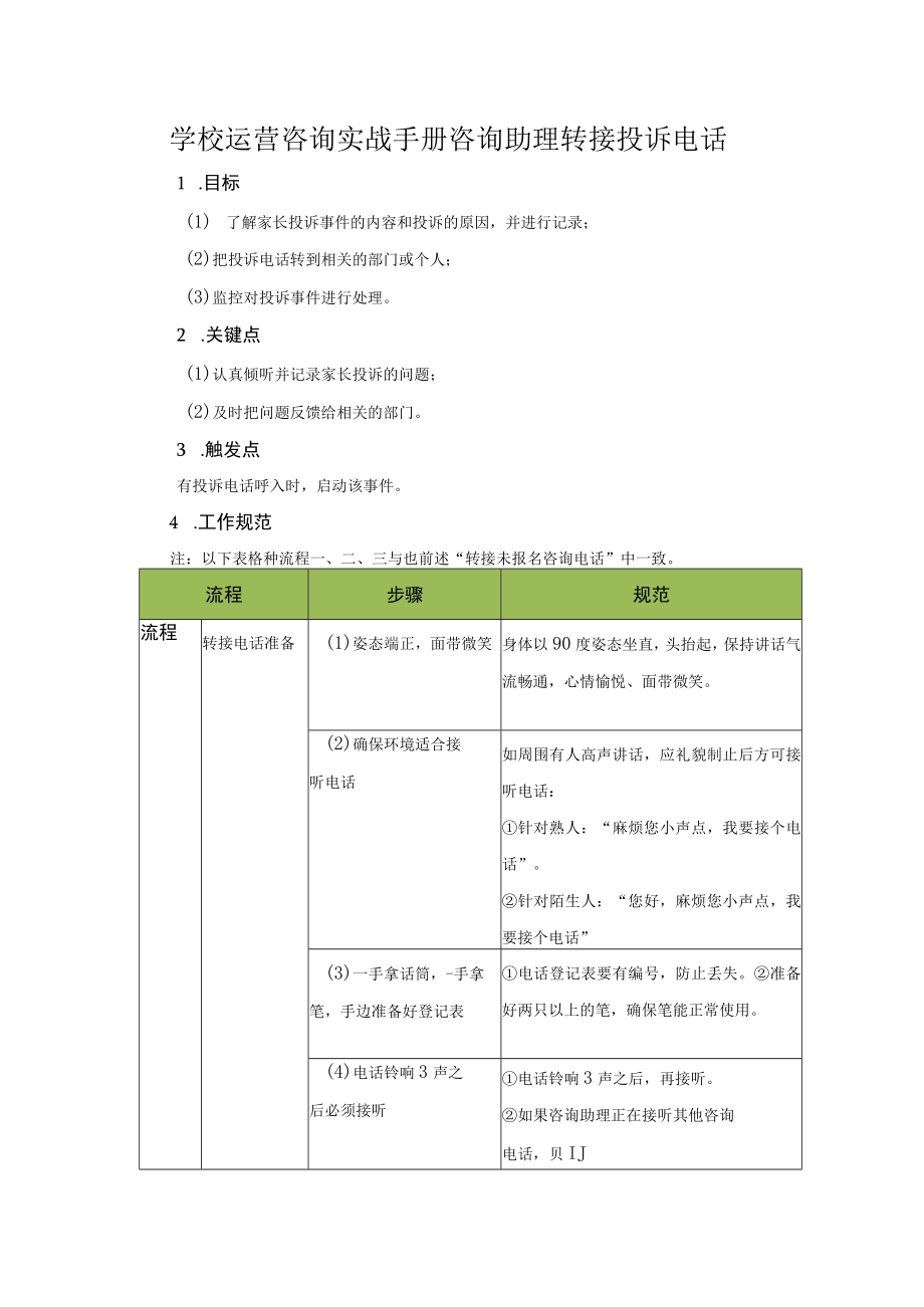 学校运营咨询实战手册咨询助理转接投诉电话.docx_第1页