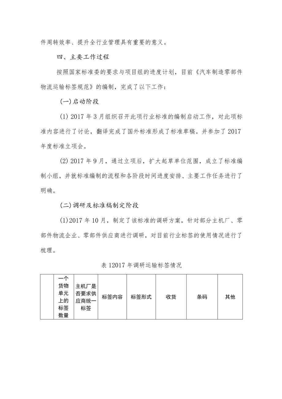 汽车运输标签编制说明.docx_第2页