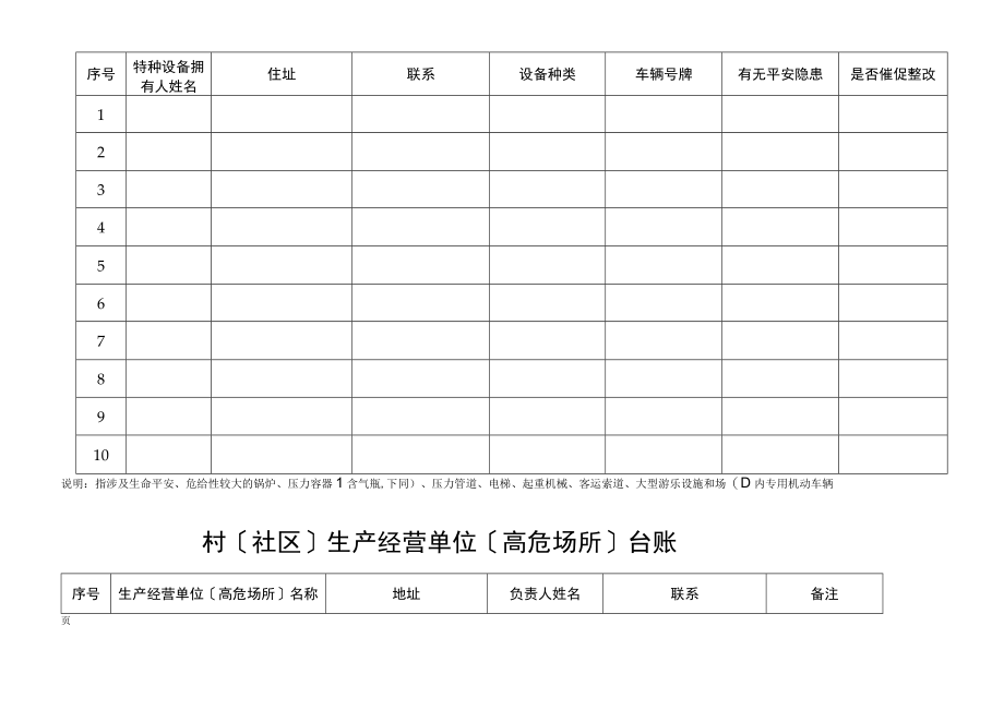 村级安监工作台账.docx_第2页