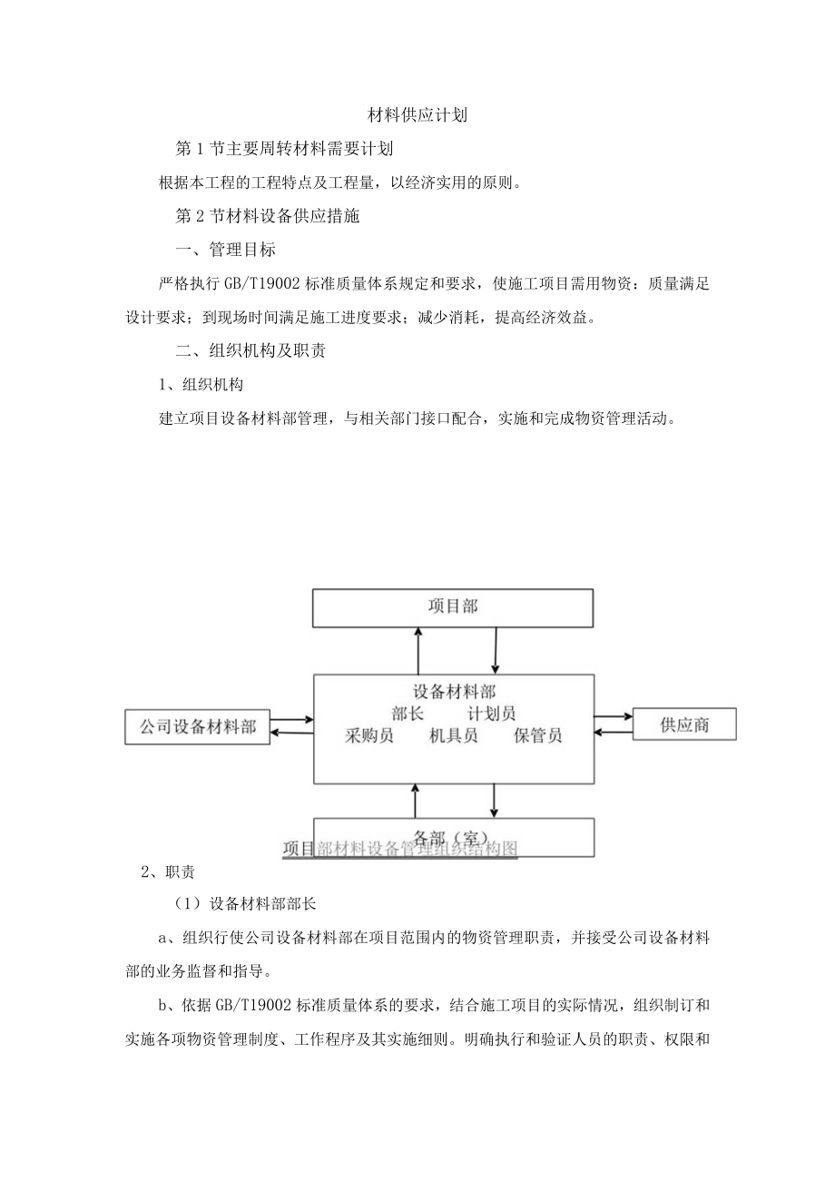 材料供应计划.docx_第1页